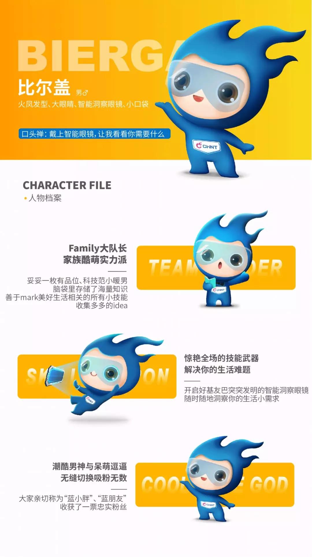 正泰居家卡通形象IP 正泰居家卡通形象IP