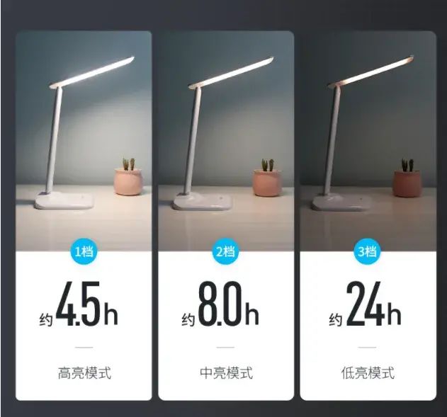 開學好物推薦:正泰LED護眼臺燈 開學好物推薦:正泰LED護眼臺燈