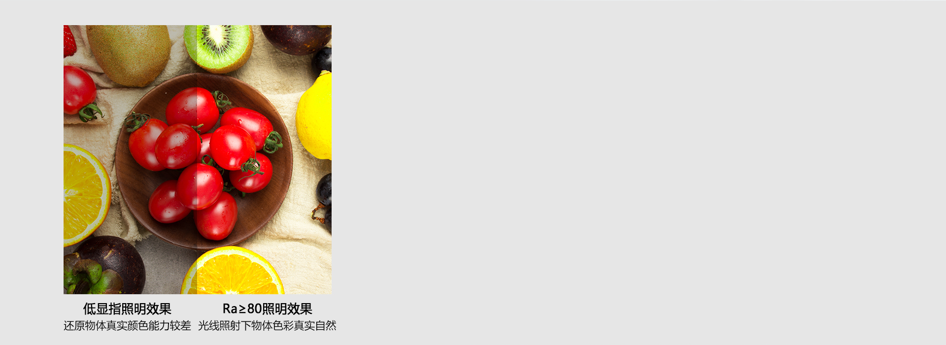 真實的顯色，唯美的視界
 顯色指數Ra≥...