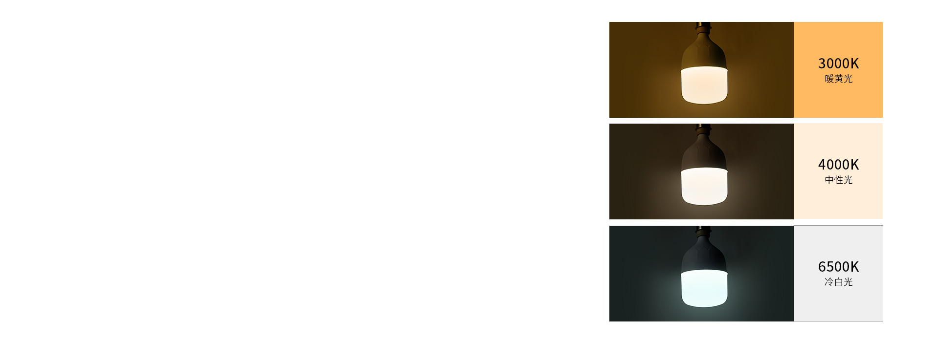 三種光色產品可選
 明亮的冷白光，溫馨的...