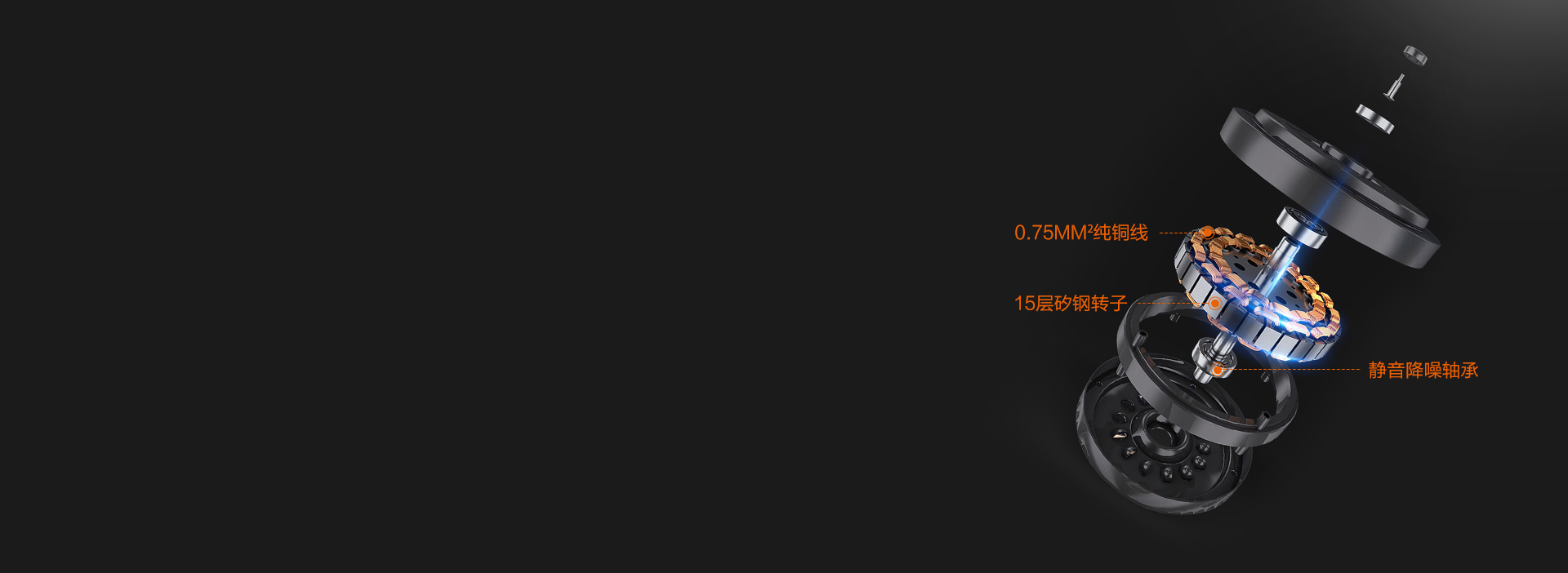 矽鋼純銅優質電機
 純銅線矽鋼轉子電機，...