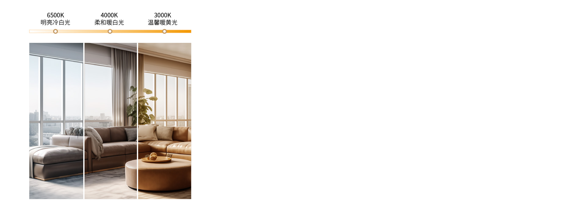 三色調(diào)光，營造多種照明氛圍
 三色分段，...