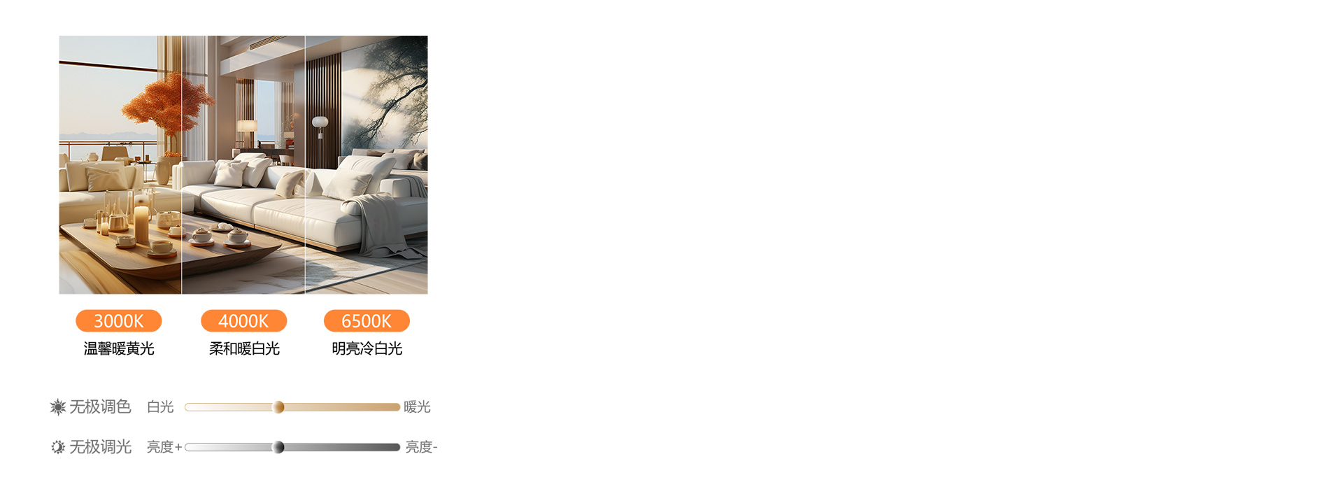 無(wú)極調(diào)光調(diào)色
 光線(xiàn)明暗、色溫冷暖自由調(diào)...