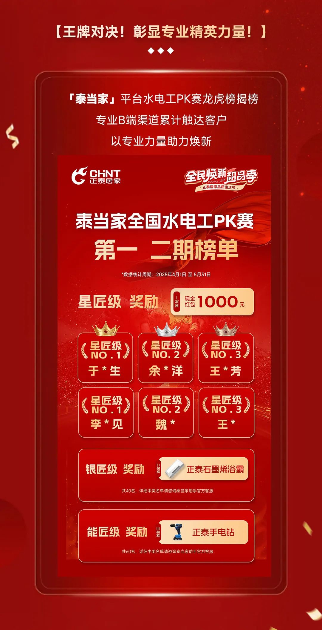 正泰居家品質生活節-5 正泰居家品質生活節-5