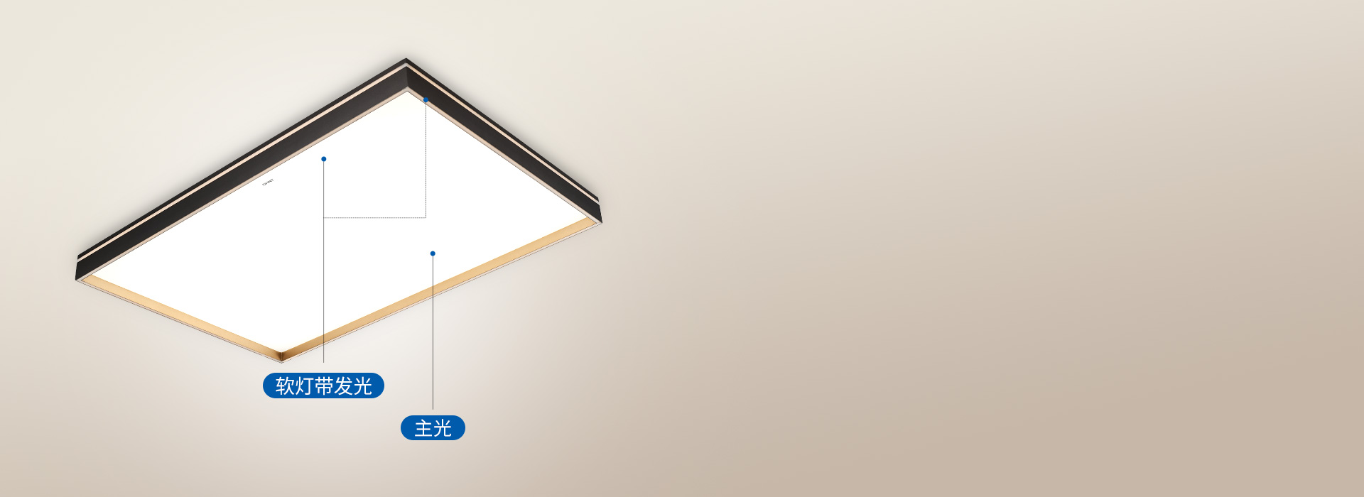 3D環繞，空間明亮
 主輔光搭配，軟燈帶...