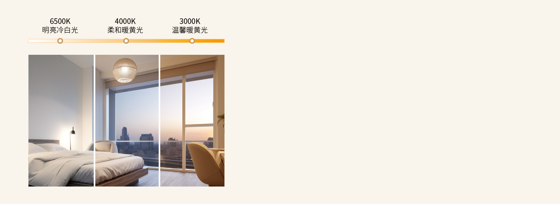 個性化照明氛圍
 三色分段，可根據需要隨...