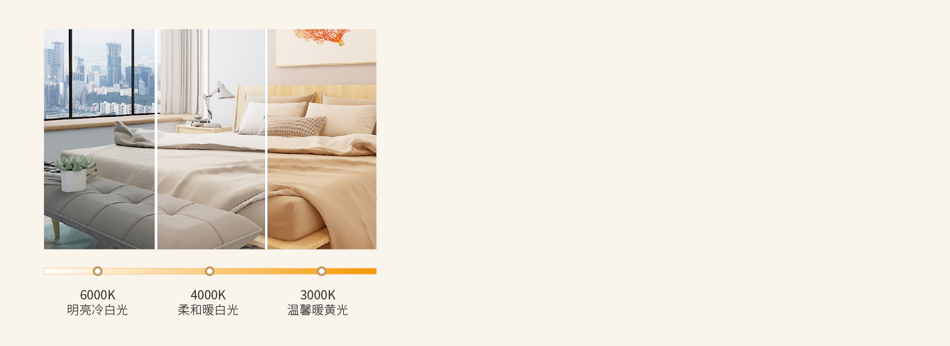 三段變光，營造你想要的氛圍
 可選三色分...