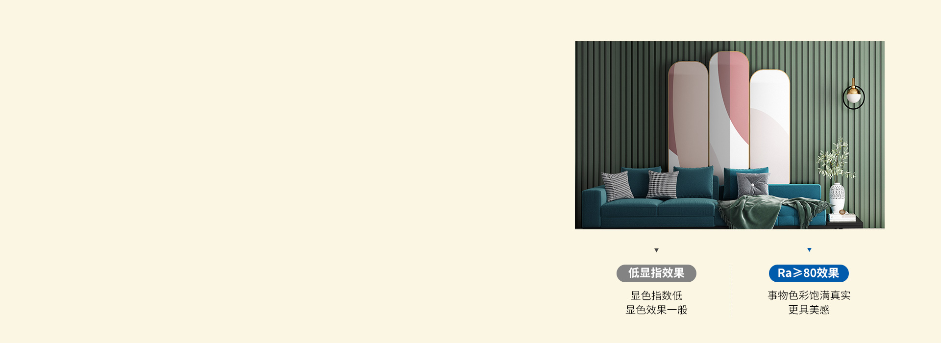 照亮事物本真色彩
 顯色指數Ra≥80，...