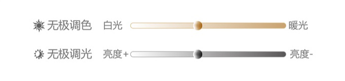 臥室照明燈具選擇技巧-2 臥室照明燈具選擇技巧-2